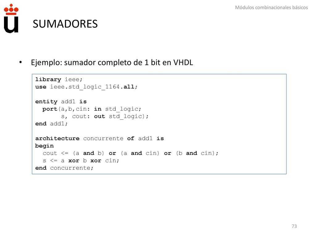 SUMADORES Ejemplo: sumador completo de 1 bit en VHDL library ieee;