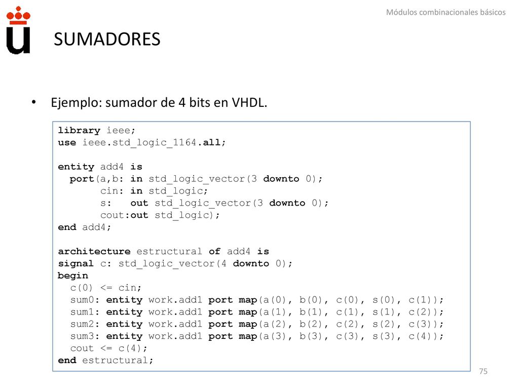 SUMADORES Ejemplo: sumador de 4 bits en VHDL. library ieee;