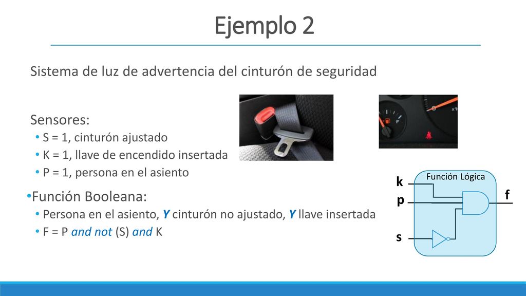 Ejemplo 2 Sistema de luz de advertencia del cinturón de seguridad