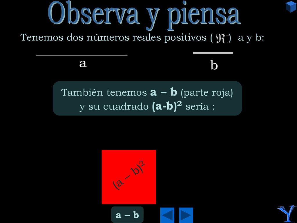 También tenemos a – b (parte roja) y su cuadrado (a-b)2 sería :
