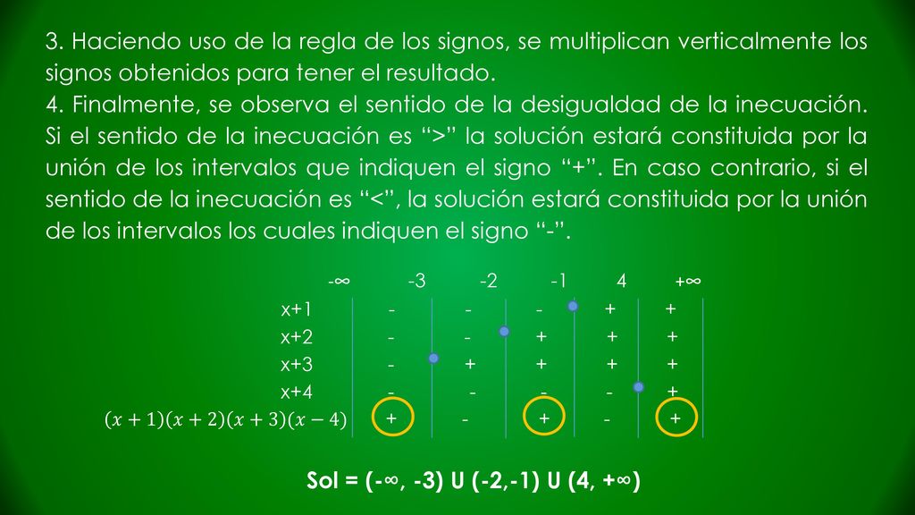 3. Haciendo uso de la regla de los signos, se multiplican verticalmente los signos obtenidos para tener el resultado.