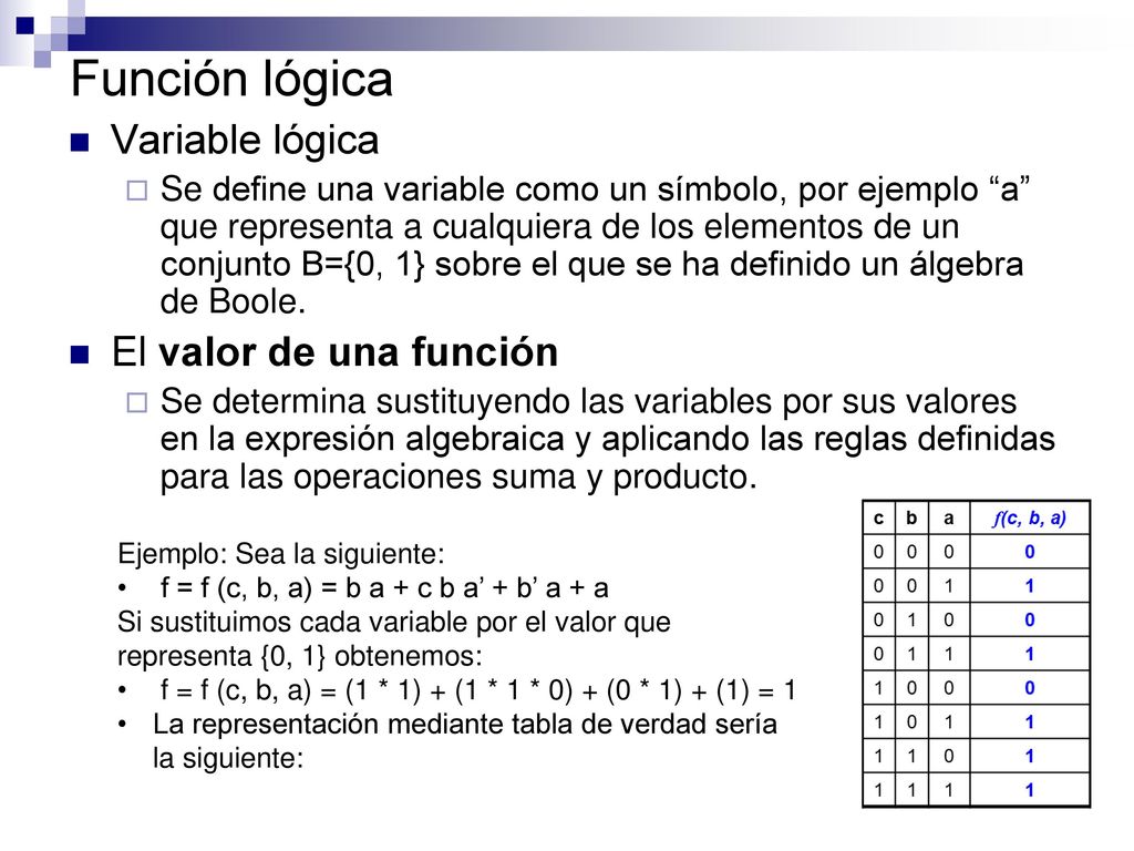 Función lógica Variable lógica El valor de una función
