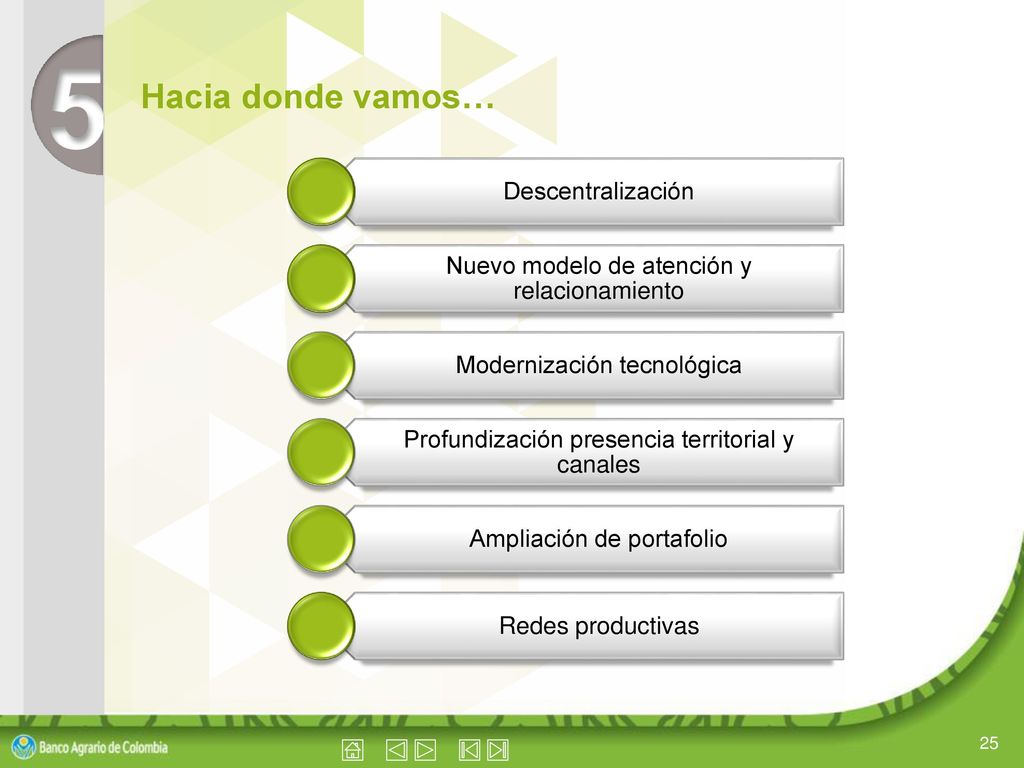 Acompañamos con financiamiento y servicios bancarios todas las actividades de la cadena de producción
