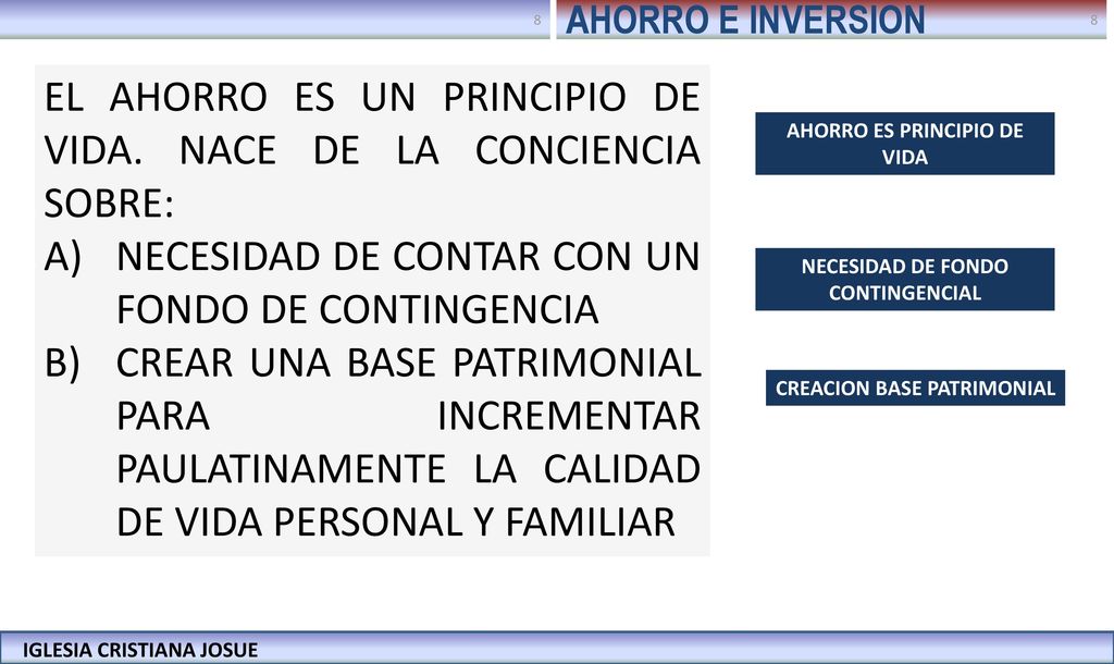 EL AHORRO ES UN PRINCIPIO DE VIDA. NACE DE LA CONCIENCIA SOBRE: