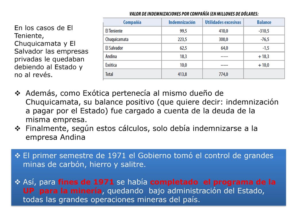 En los casos de El Teniente, Chuquicamata y El Salvador las empresas privadas le quedaban debiendo al Estado y no al revés.