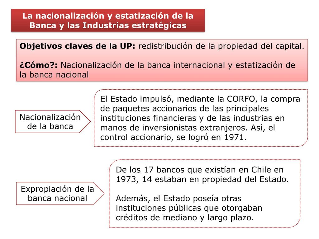Objetivos claves de la UP: redistribución de la propiedad del capital.