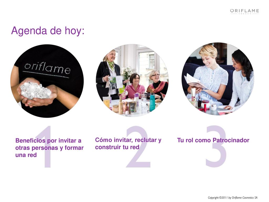 Agenda de hoy: Agenda de hoy: Los temas que trataremos hoy son los siguientes. Parte 1.