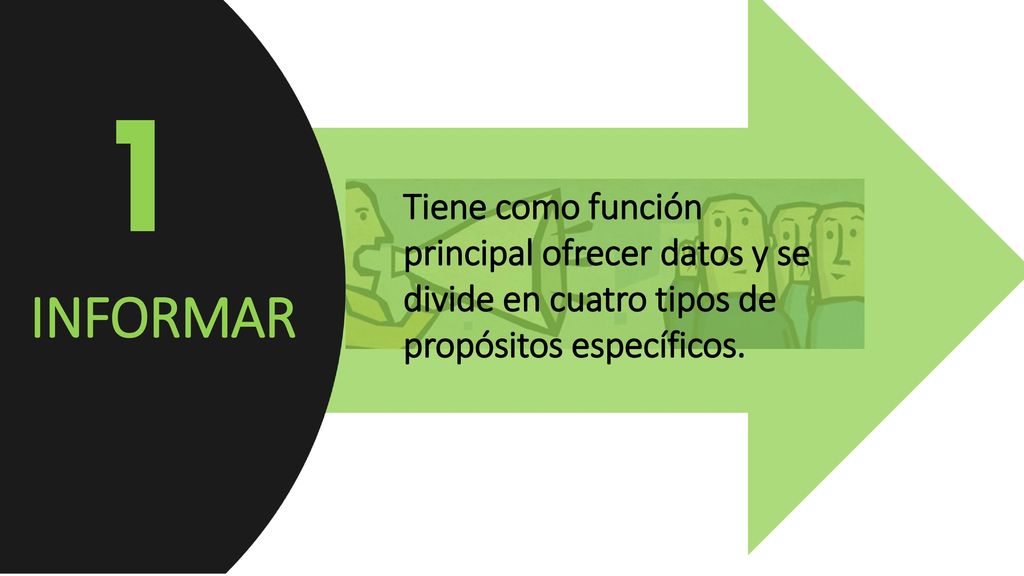 1 Tiene como función principal ofrecer datos y se divide en cuatro tipos de propósitos específicos.