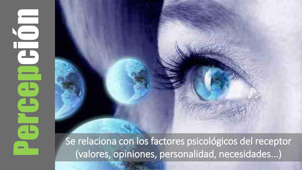 Percepción Se relaciona con los factores psicológicos del receptor