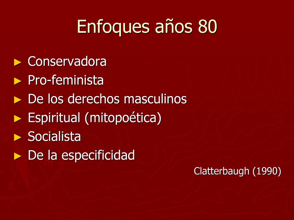 Enfoques años 80 Conservadora Pro-feminista De los derechos masculinos