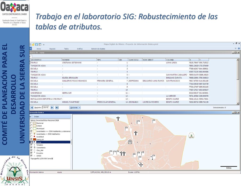 Trabajo en el laboratorio SIG: Robustecimiento de las tablas de atributos.