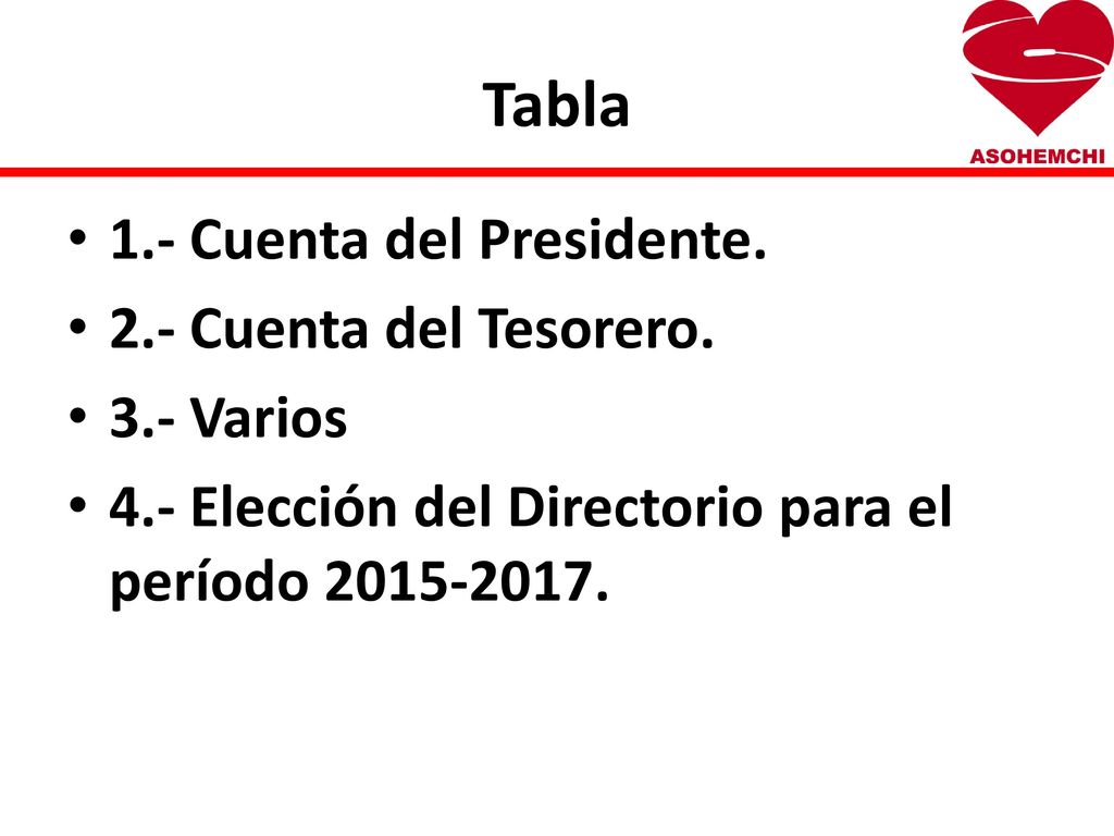Tabla 1.- Cuenta del Presidente. 2.- Cuenta del Tesorero. 3.- Varios