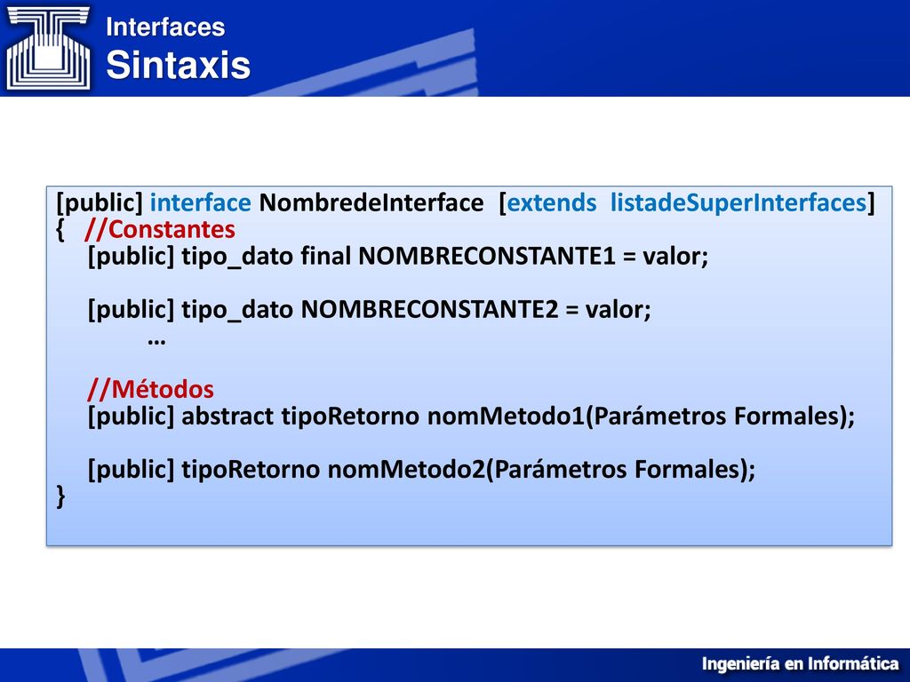 [public] interface NombredeInterface [extends listadeSuperInterfaces]