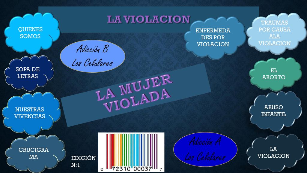LA MUJER VIOLADA LA VIOLACION TRAUMAS POR CAUSA ALA VIOLACION