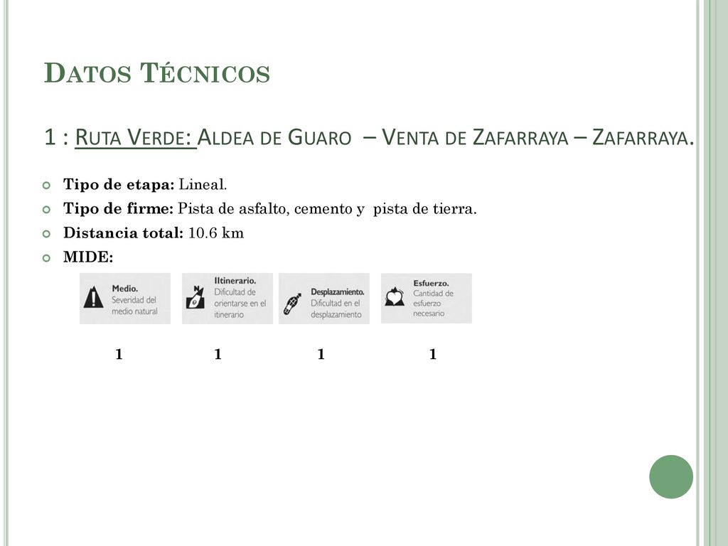 Datos Técnicos 1 : Ruta Verde: Aldea de Guaro – Venta de Zafarraya – Zafarraya.