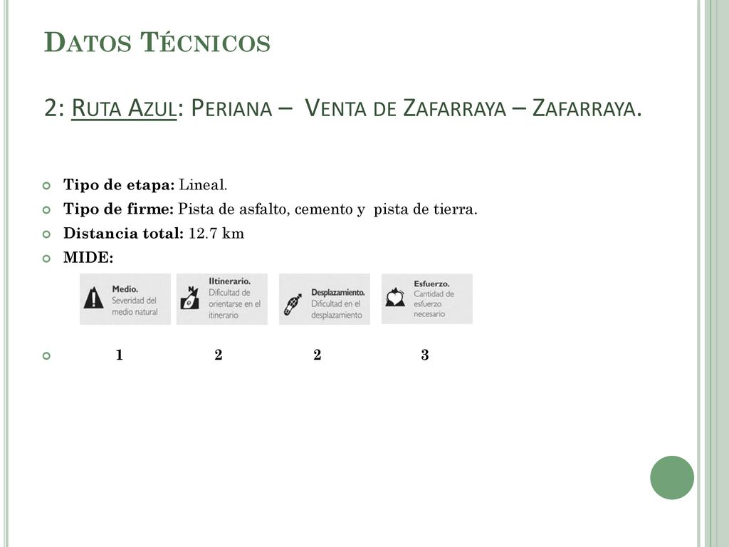 Datos Técnicos 2: Ruta Azul: Periana – Venta de Zafarraya – Zafarraya.