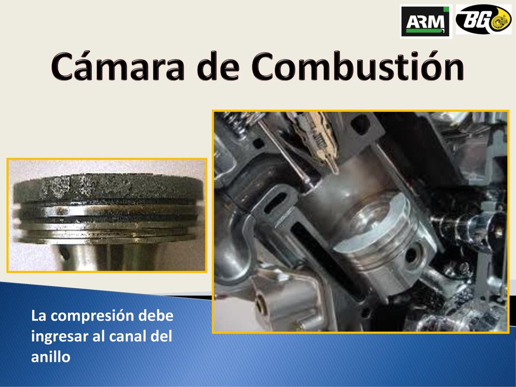 Cámara de Combustión La compresión debe ingresar al canal del anillo