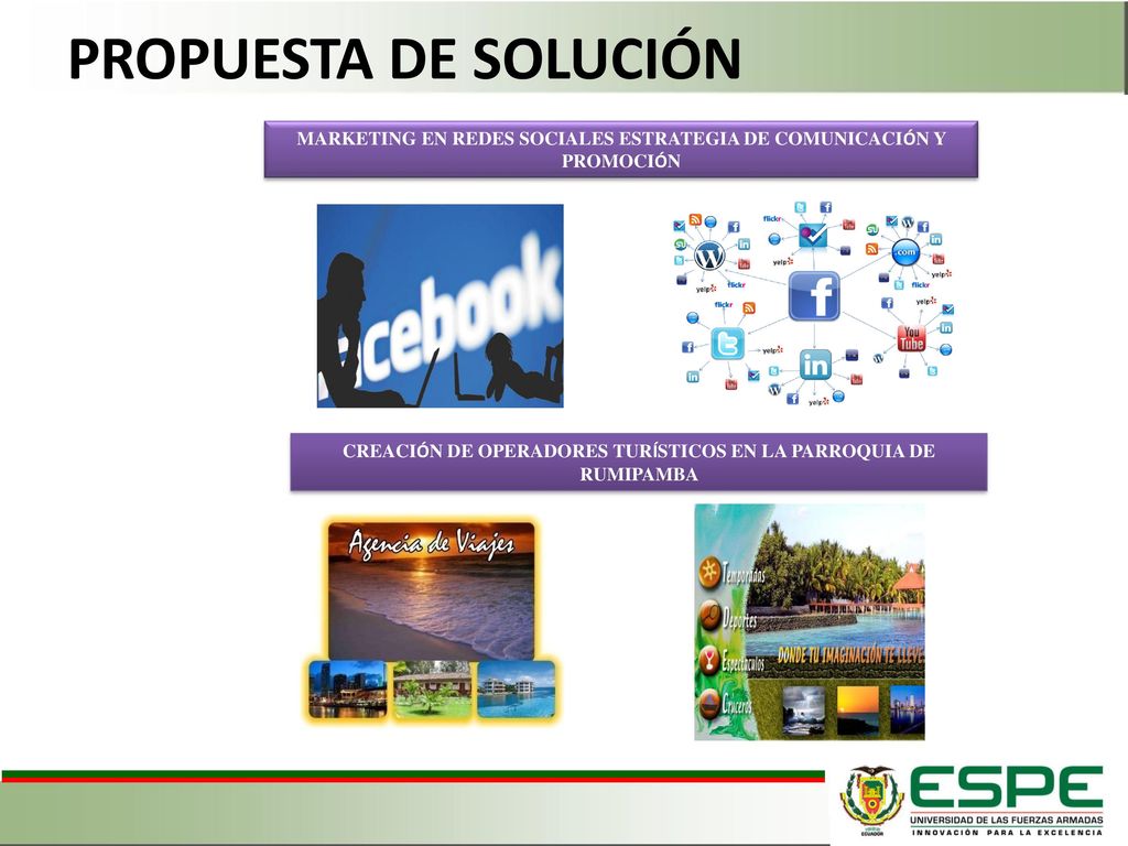 PROPUESTA DE SOLUCIÓN MARKETING EN REDES SOCIALES ESTRATEGIA DE COMUNICACIÓN Y PROMOCIÓN.