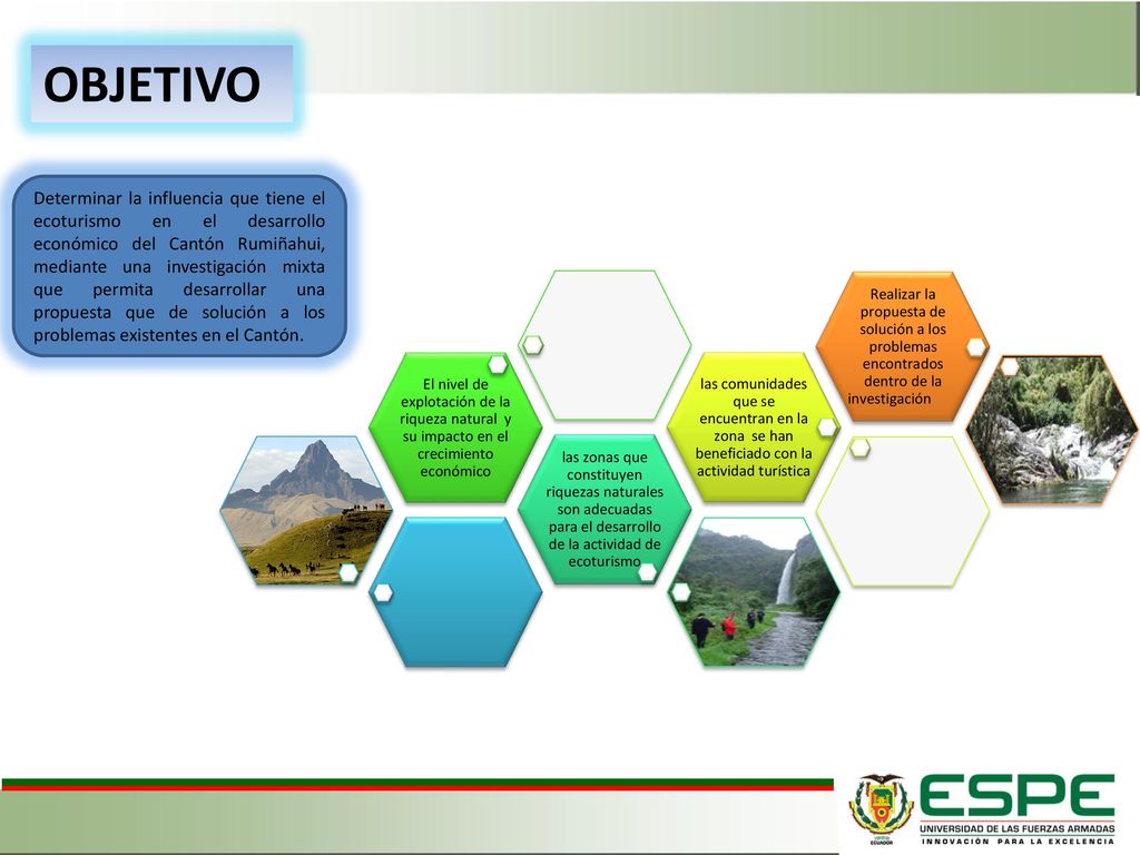 OBJETIVO las zonas que constituyen riquezas naturales son adecuadas para el desarrollo de la actividad de ecoturismo.