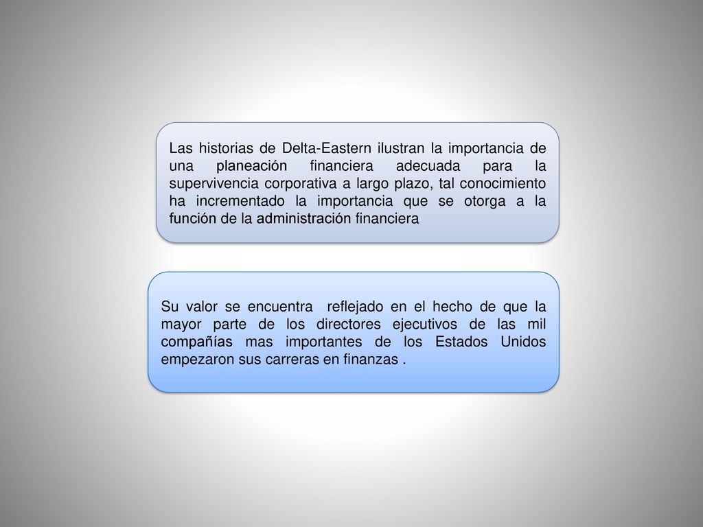 Las historias de Delta-Eastern ilustran la importancia de una planeación financiera adecuada para la supervivencia corporativa a largo plazo, tal conocimiento ha incrementado la importancia que se otorga a la función de la administración financiera