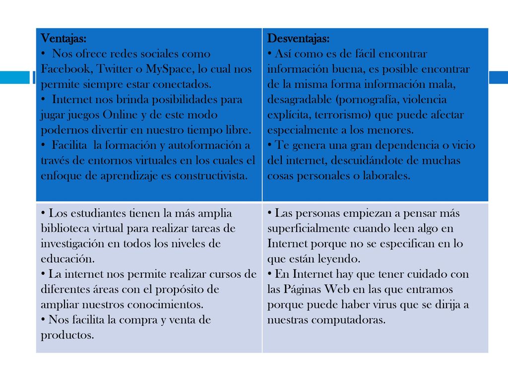 Ventajas: Nos ofrece redes sociales como Facebook, Twitter o MySpace, lo cual nos permite siempre estar conectados.