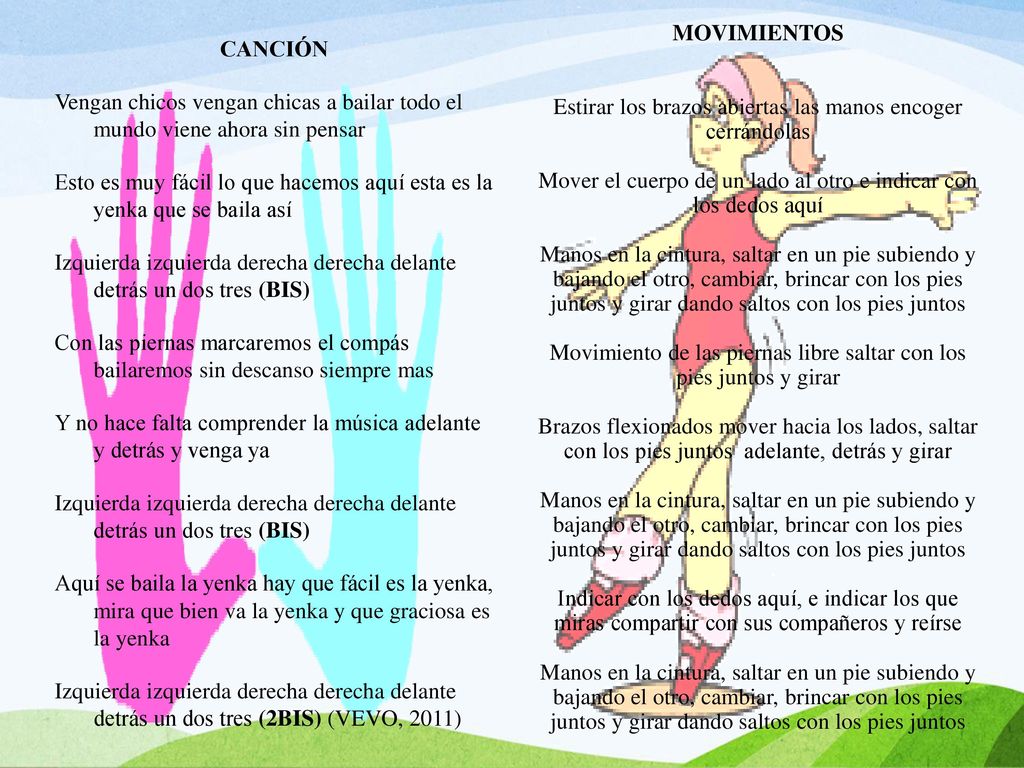 CANCIÓN Vengan chicos vengan chicas a bailar todo el mundo viene ahora sin pensar.