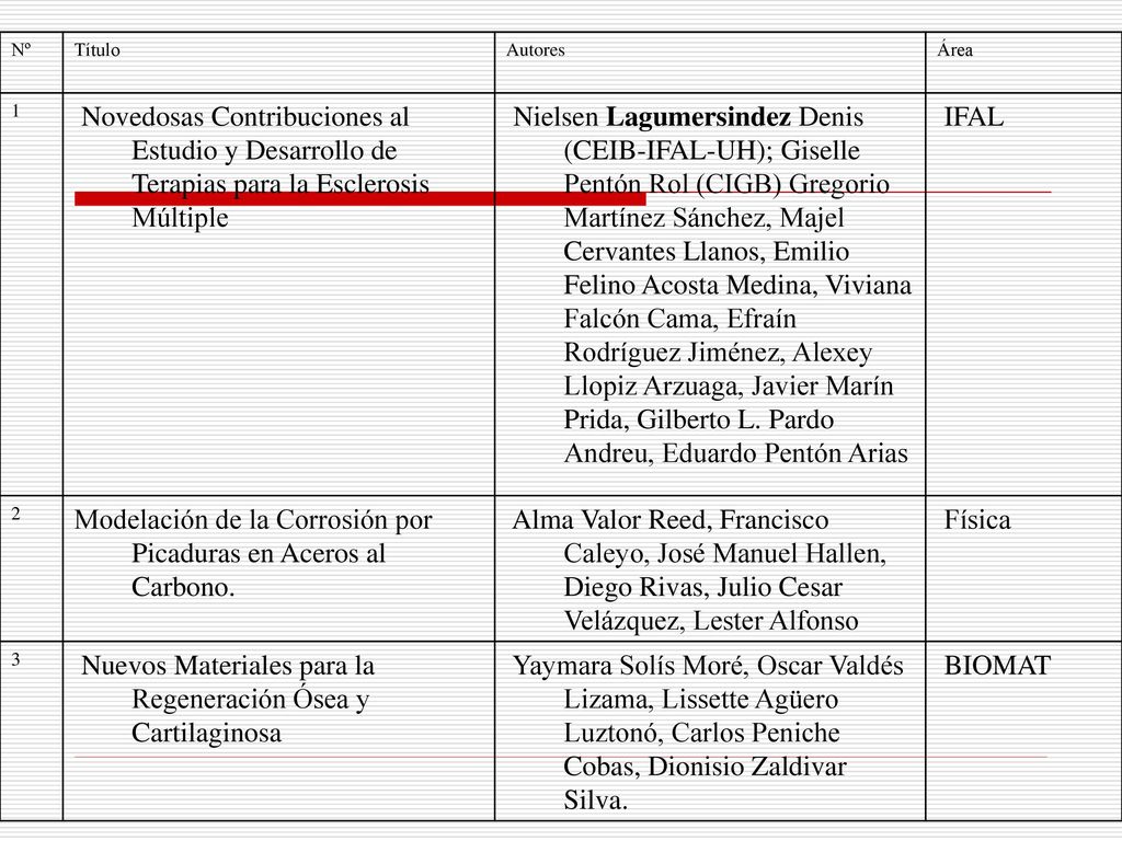 Modelación de la Corrosión por Picaduras en Aceros al Carbono.