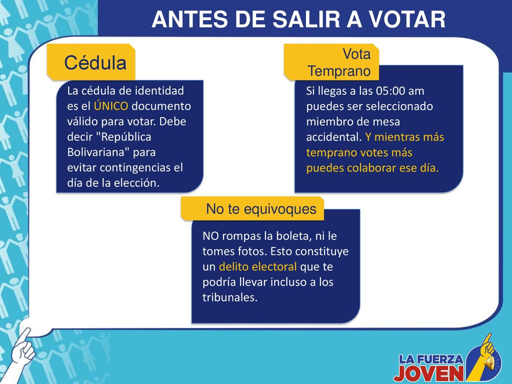 ANTES DE SALIR A VOTAR Cédula Vota Temprano No te equivoques