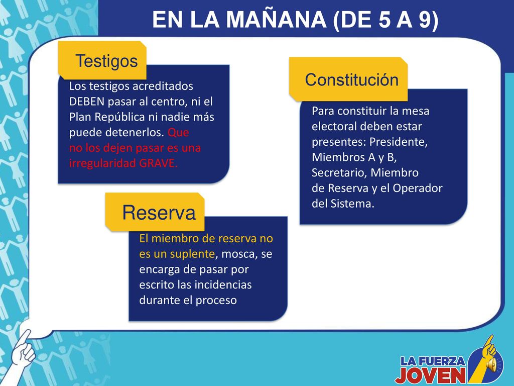 EN LA MAÑANA (DE 5 A 9) Reserva Testigos Constitución
