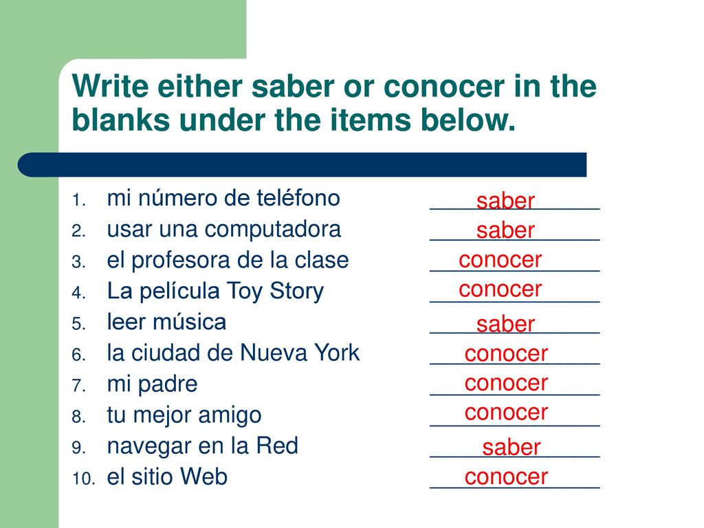 Write either saber or conocer in the blanks under the items below.