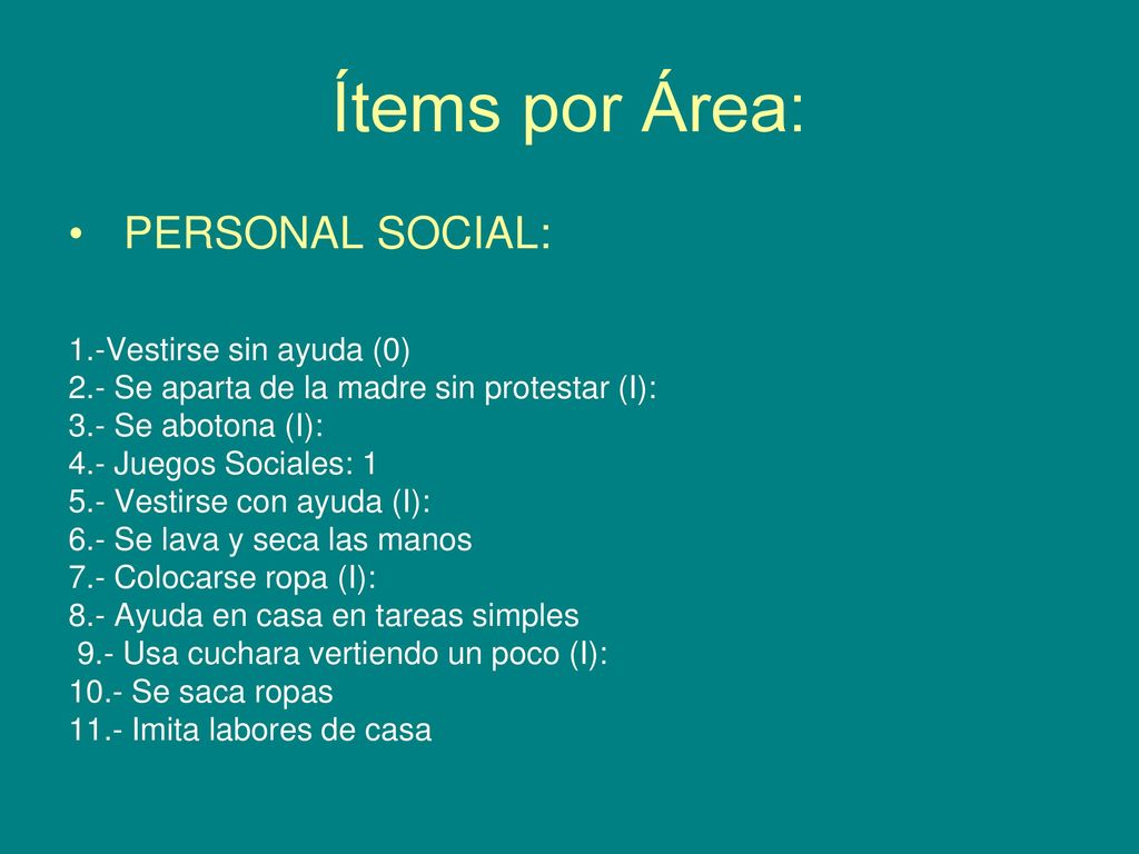 Ítems por Área: PERSONAL SOCIAL: 1.-Vestirse sin ayuda (0)