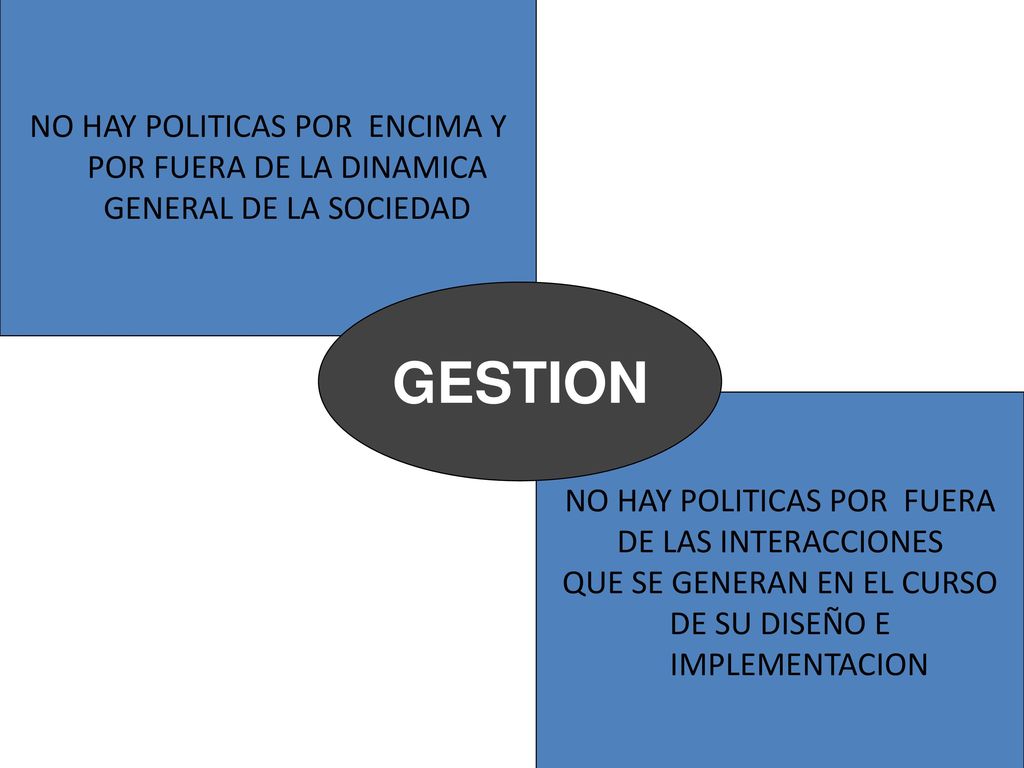 NO HAY POLITICAS POR ENCIMA Y POR FUERA DE LA DINAMICA GENERAL DE LA SOCIEDAD