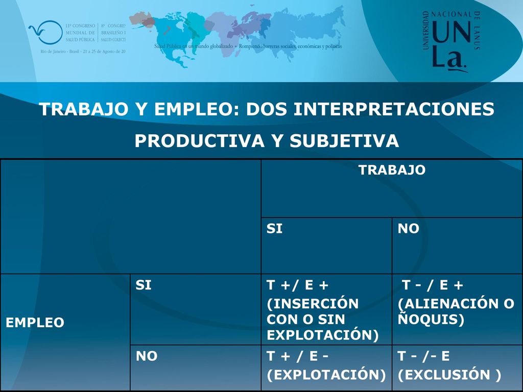 TRABAJO Y EMPLEO: DOS INTERPRETACIONES PRODUCTIVA Y SUBJETIVA