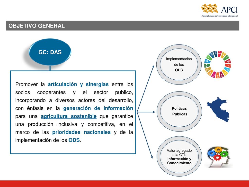 Valor agregado a la CTI: Información y Conocimiento