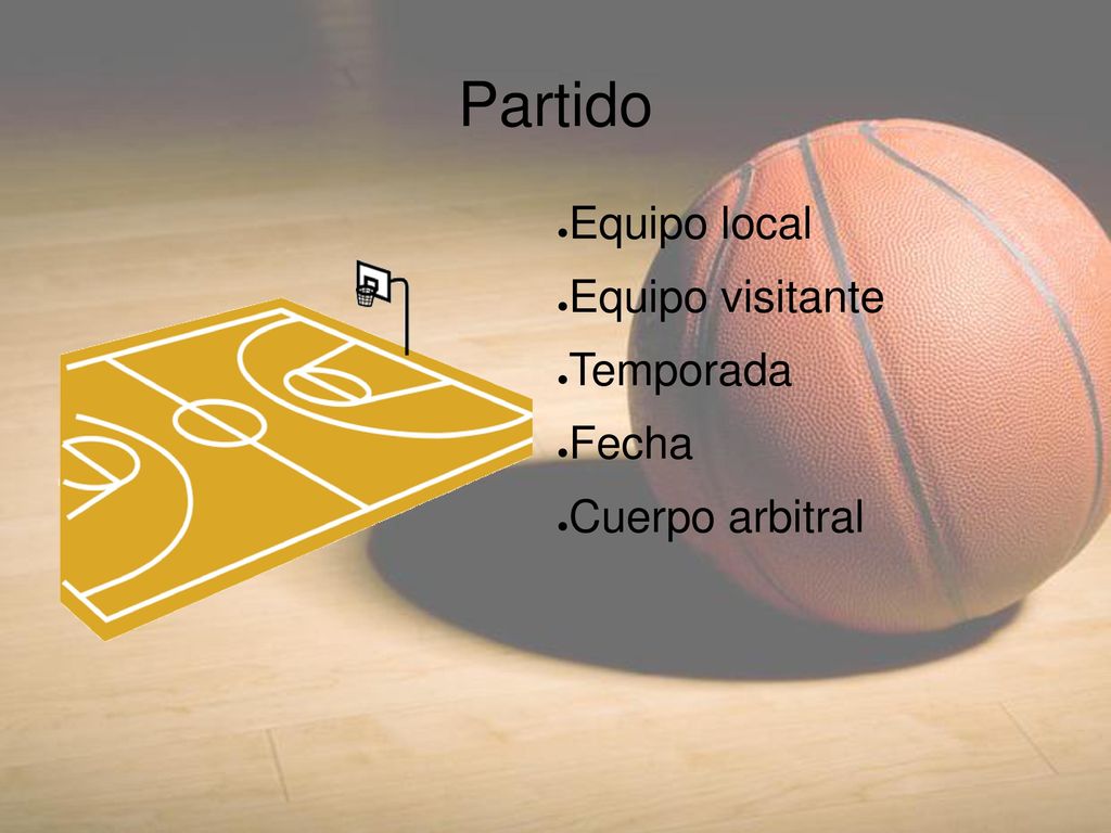 Partido Equipo local Equipo visitante Temporada Fecha Cuerpo arbitral