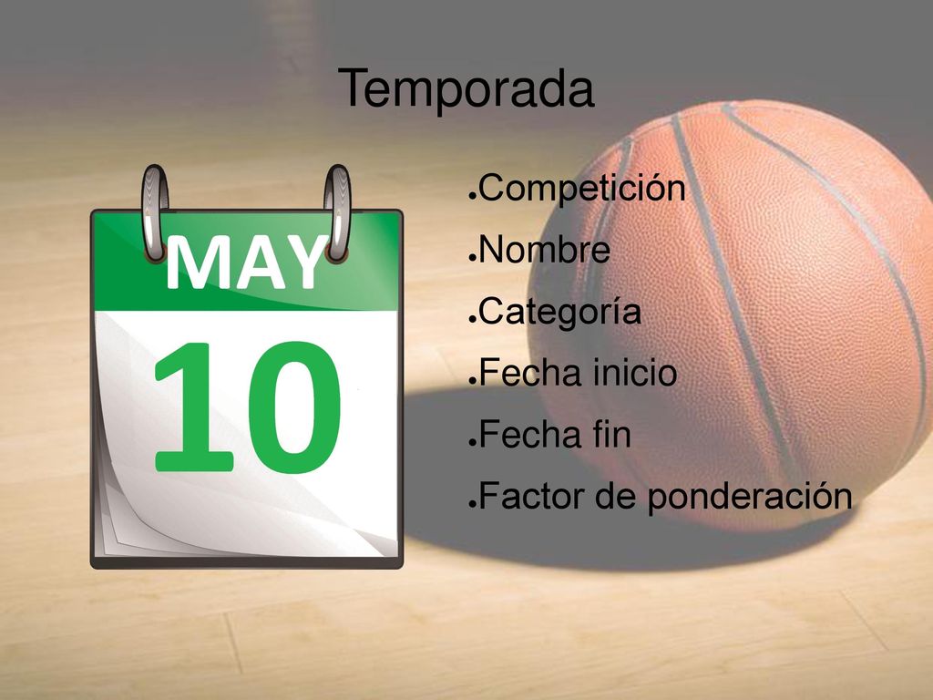 Temporada Competición Nombre Categoría Fecha inicio Fecha fin