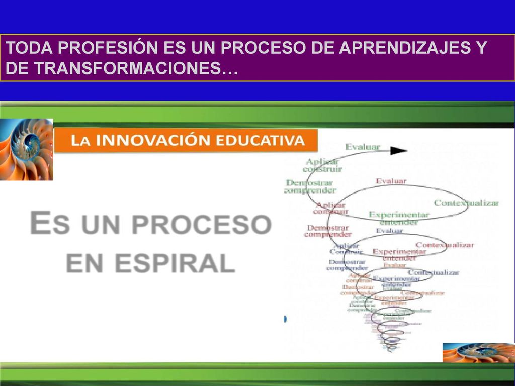 TODA PROFESIÓN ES UN PROCESO DE APRENDIZAJES Y DE TRANSFORMACIONES…