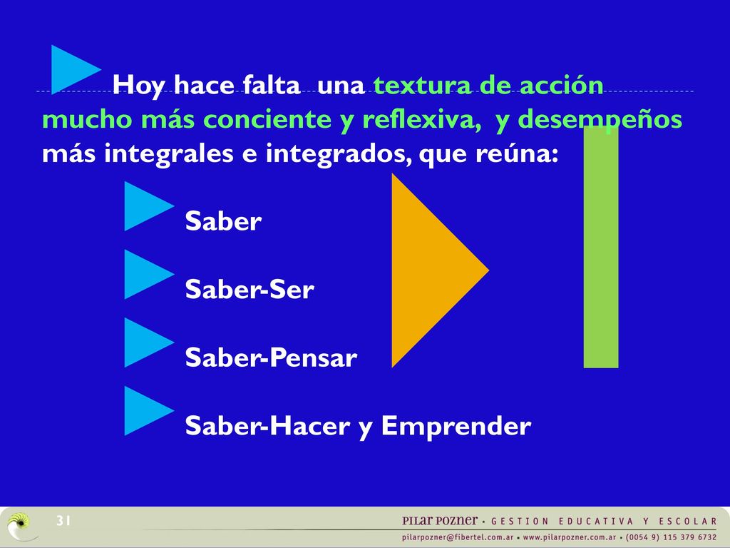 1 Hoy hace falta una textura de acción mucho más conciente y reflexiva, y desempeños más integrales e integrados, que reúna: