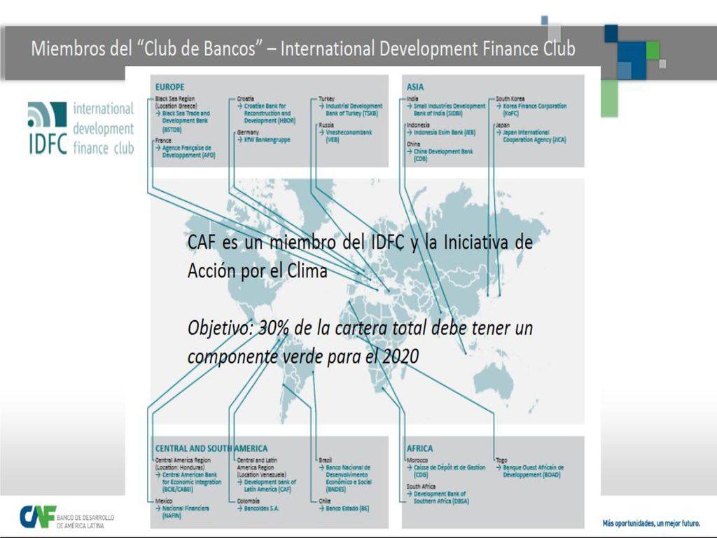 Nuestro compromiso es de seguir incrementando nuestro financiamiento hacia proyectos y programas que contribuyen a lograr las metas de las Contribuciones Nacionales de nuestros países miembros.