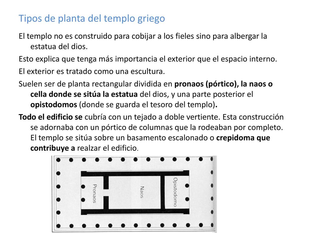 Tipos de planta del templo griego