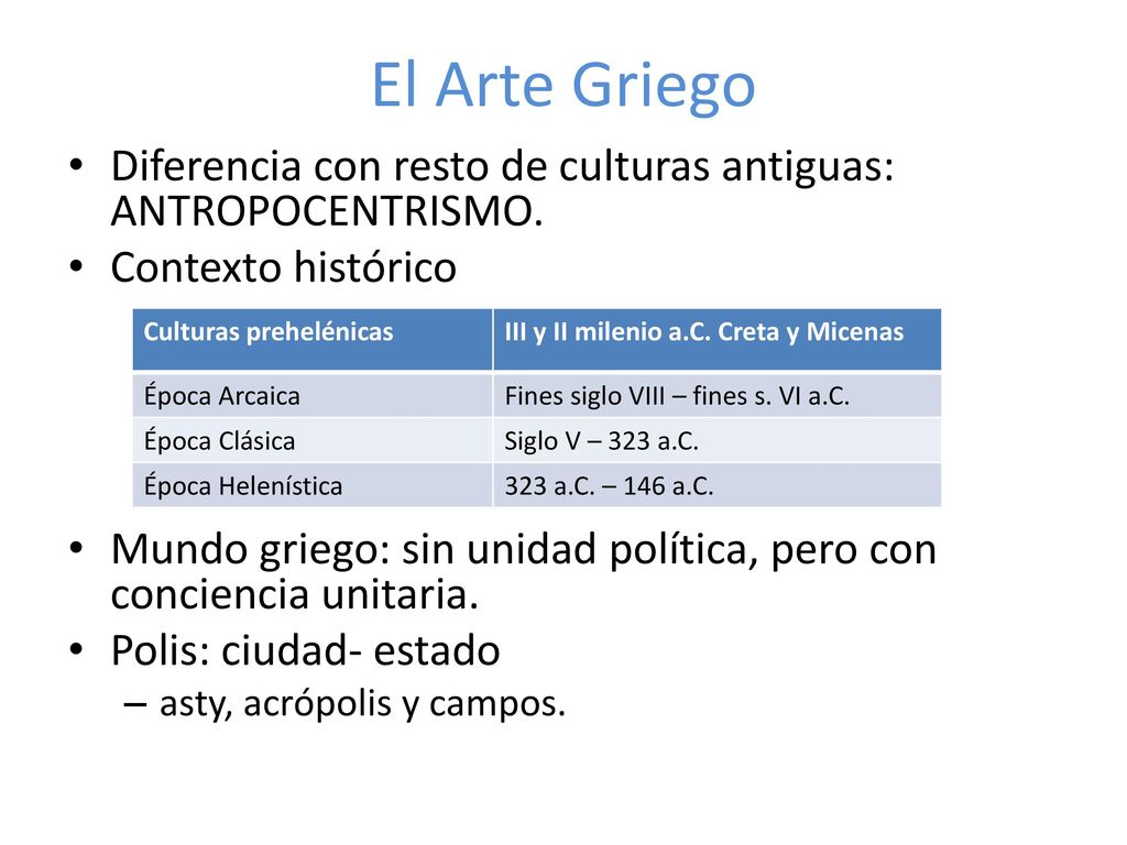 El Arte Griego Diferencia con resto de culturas antiguas: ANTROPOCENTRISMO. Contexto histórico.
