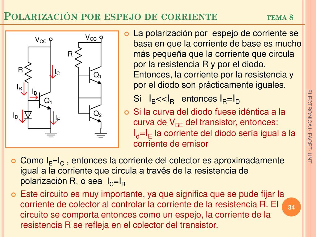 Polarización por espejo de corriente tema 8