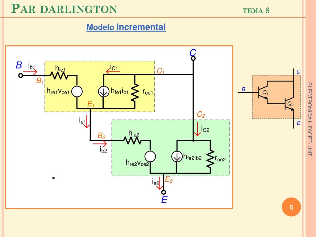 Par darlington tema 8 Modelo Incremental ELECTRONICA I -FACET - UNT