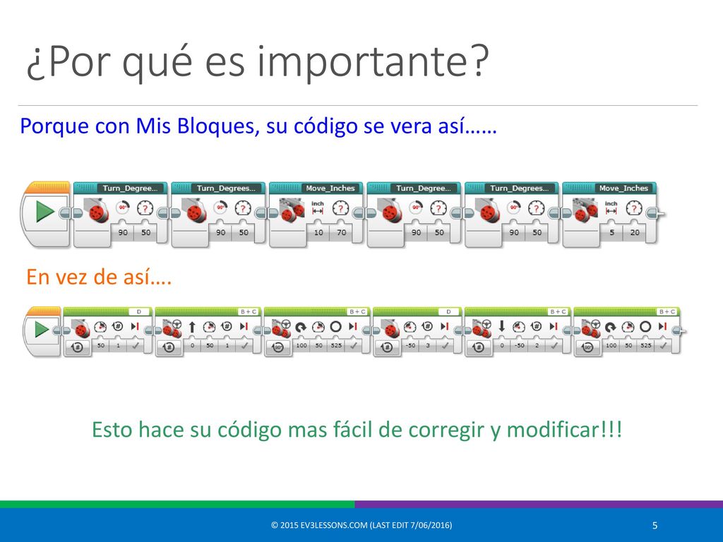 ¿Por qué es importante Porque con Mis Bloques, su código se vera así…… En vez de así…. Esto hace su código mas fácil de corregir y modificar!!!