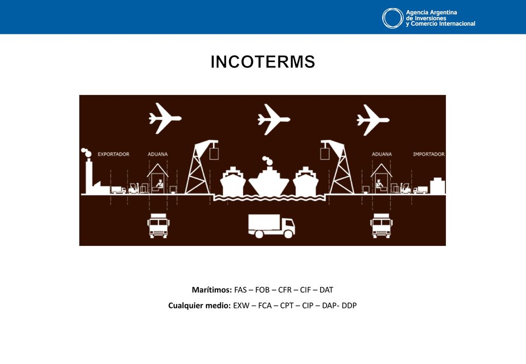 incoterms Marítimos: FAS – FOB – CFR – CIF – DAT