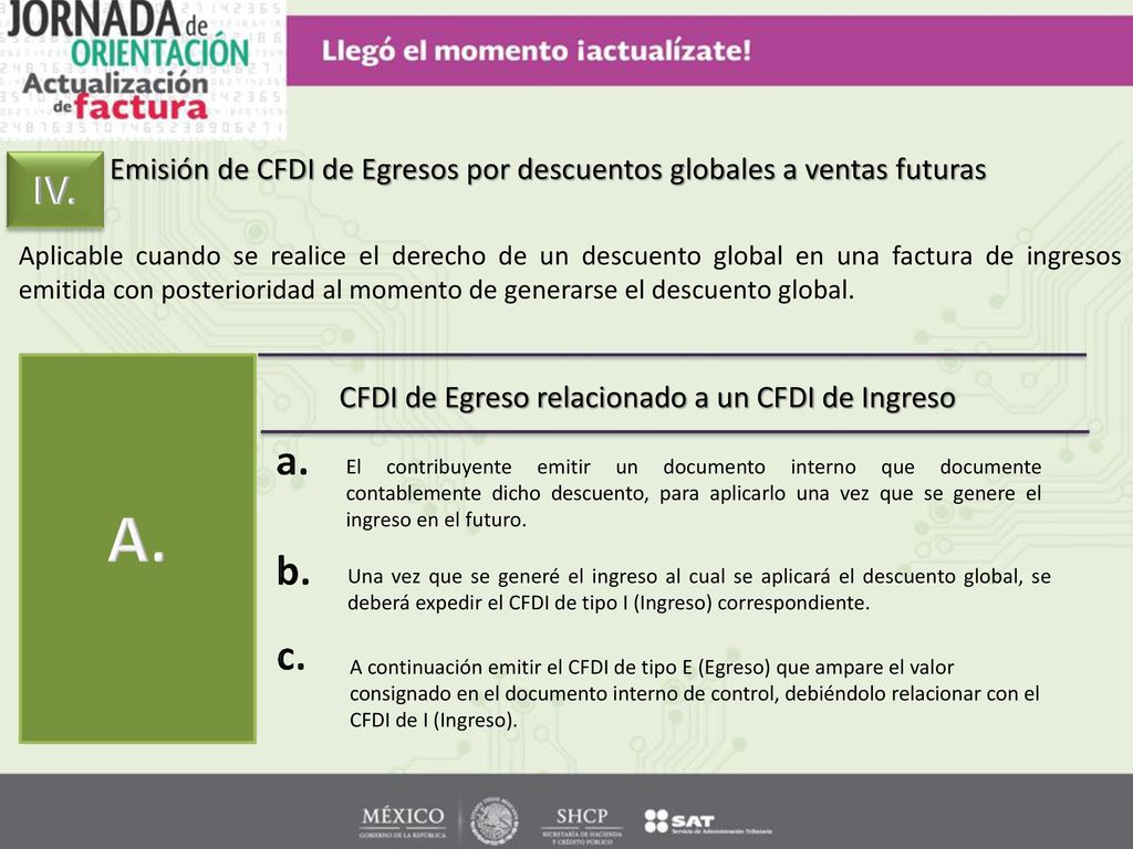 Emisión de CFDI de Egresos por descuentos globales a ventas futuras