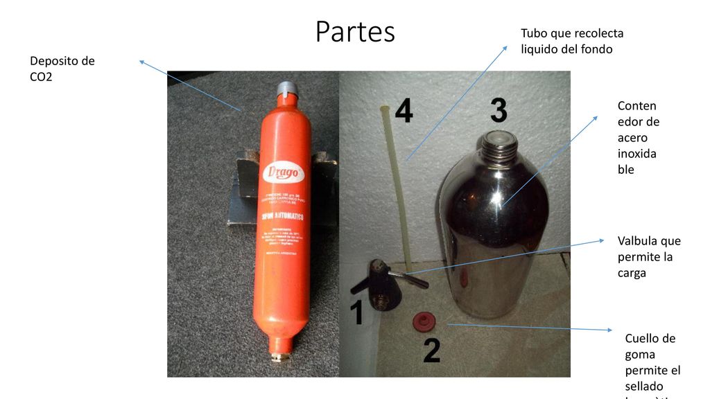 Partes Tubo que recolecta liquido del fondo Deposito de CO2