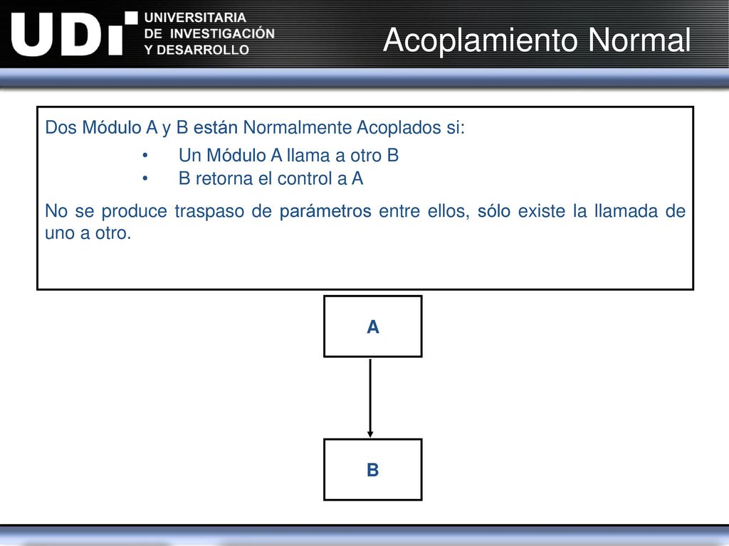 Acoplamiento Normal Dos Módulo A y B están Normalmente Acoplados si: