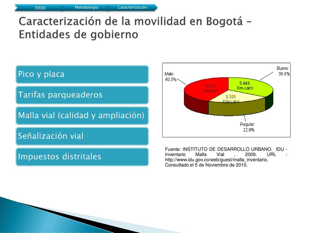 Caracterización de la movilidad en Bogotá – Entidades de gobierno