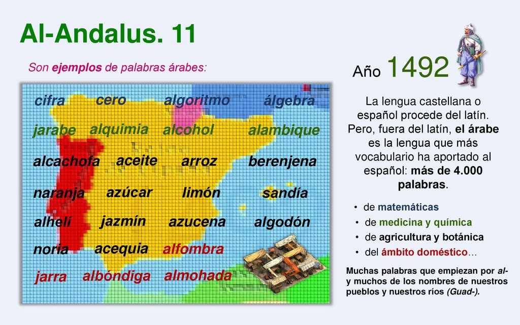 Al-Andalus. 11 Año 1492 cifra cero algoritmo álgebra jarabe alquimia